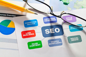 SEO Solutions